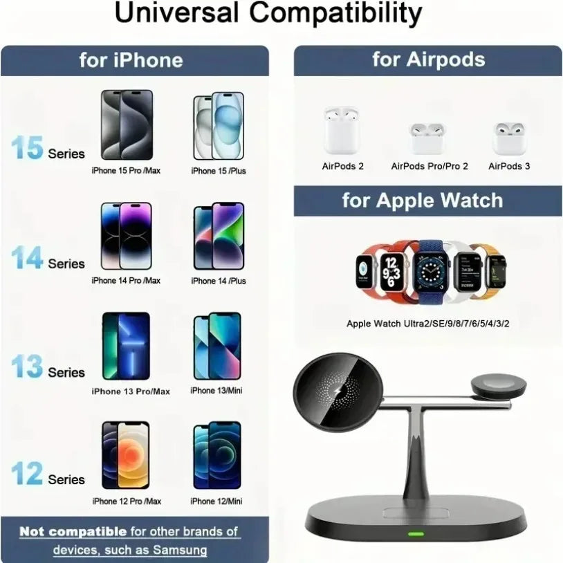 Magnetic 3-in-1 Wireless Charger 15W Fast Charging Stand for Smartphone, Smartwatch & Wireless Earbuds Portable Desktop