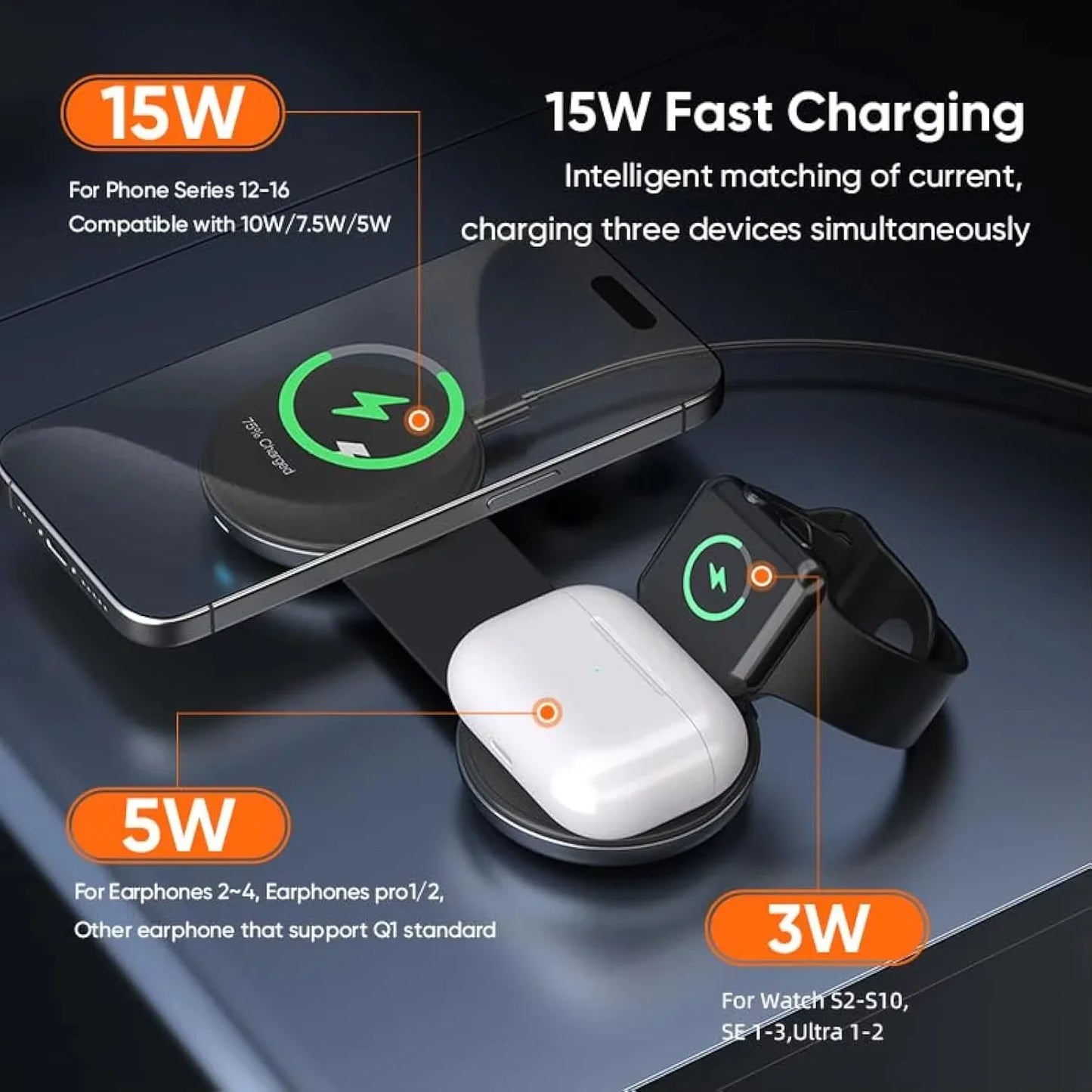 Fast 3-in-1 Wireless Charging Dock – Foldable & Compact