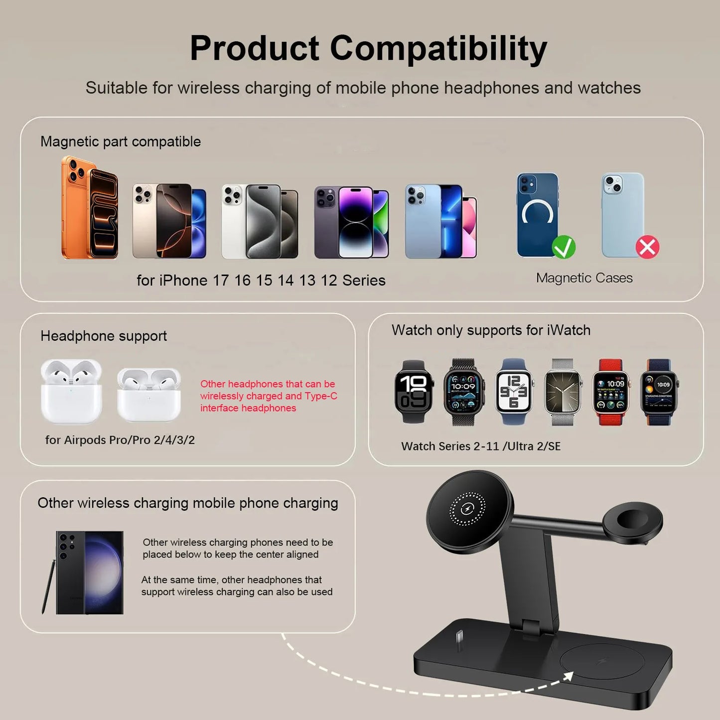 4 in 1 Magnetic Wireless Charger Stand for iPhone 17/16/15/14/13 pro Max And IWatc Cellphone Charging Dock Station