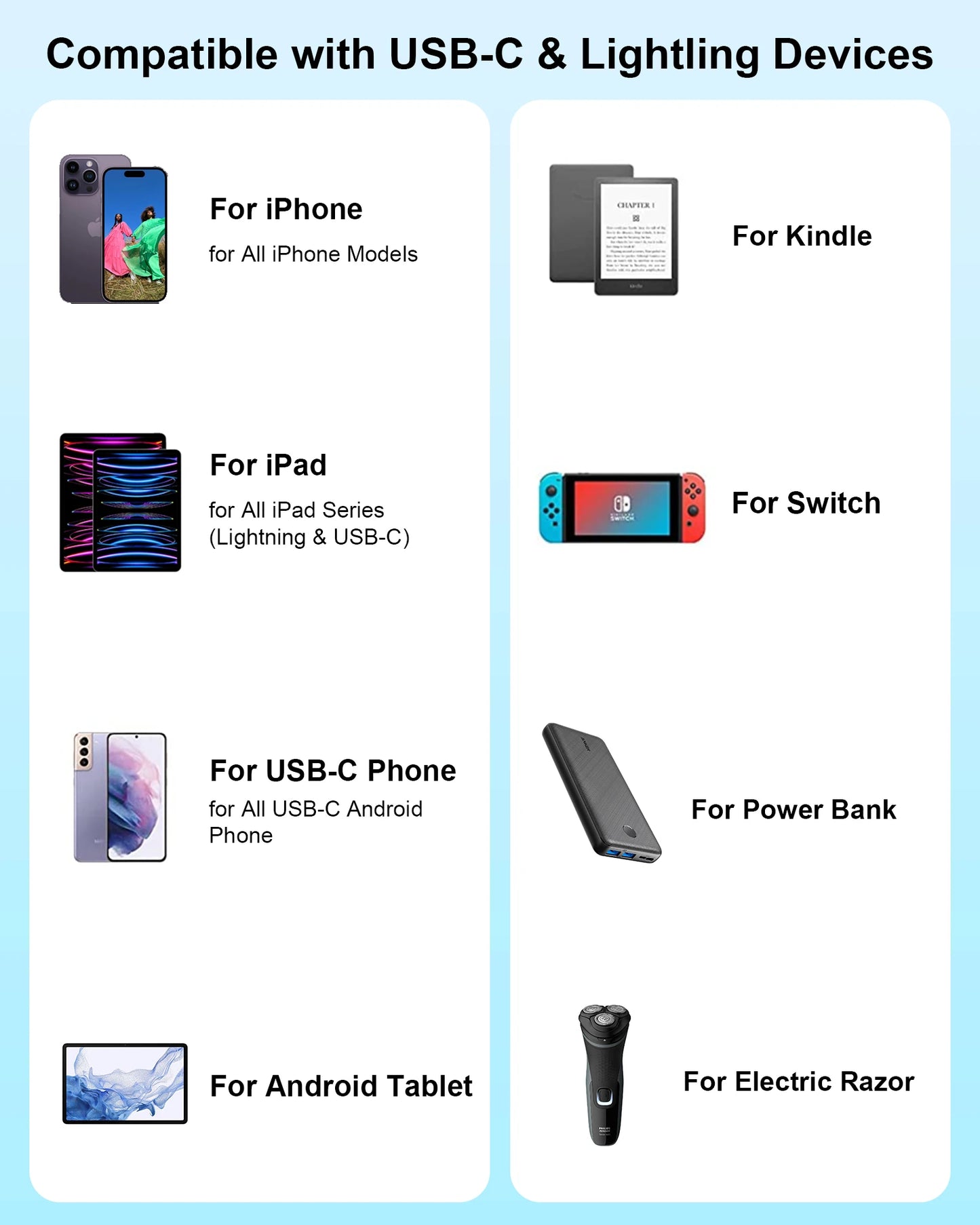 3 in 1 Magnetic Charging Stand 100W Fast Charger Phone Stand with USB-C Lightning Magnetic Charging Cable iPhone Charger airpods