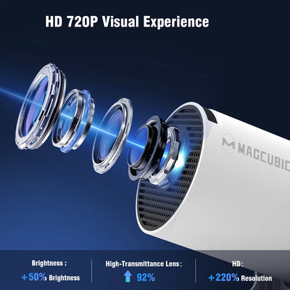 HY300 SmartBeam Projector