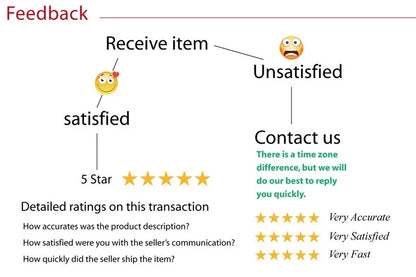 Labubu The Monsters Blind Box Figure Kawaii Cardiac Macaron Collectible Toy Gift 1:1 Authentic Model for Birthday Christmas