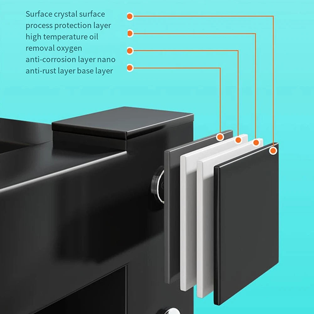 SinkSpace™ Pro 3-Tier Steel Drying Rack with Cover & Utensil Holder